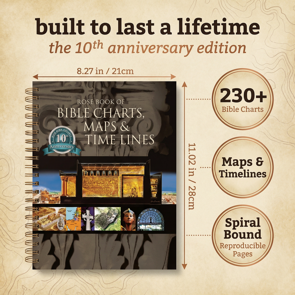 Biblical Timeline: The Complete Charts, Maps & Timelines Collection