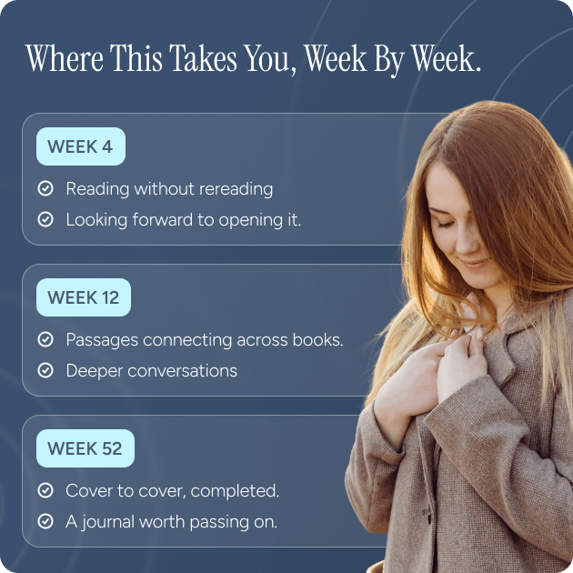 Bible In A Year 52-Week Study — gallery 6